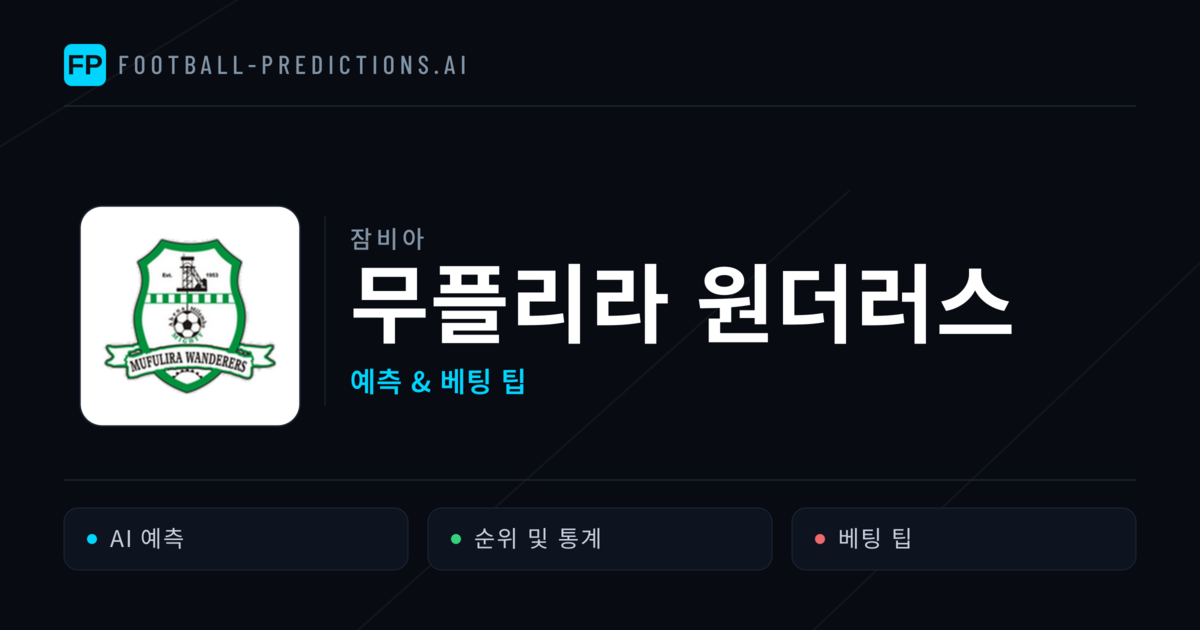 무플리라 원더러스 축구 예측 & 통계