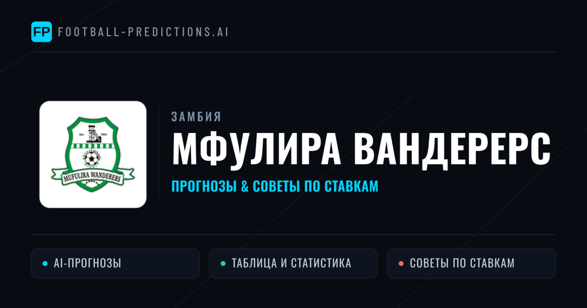 Мфулира Вандерерс прогнозы и статистика