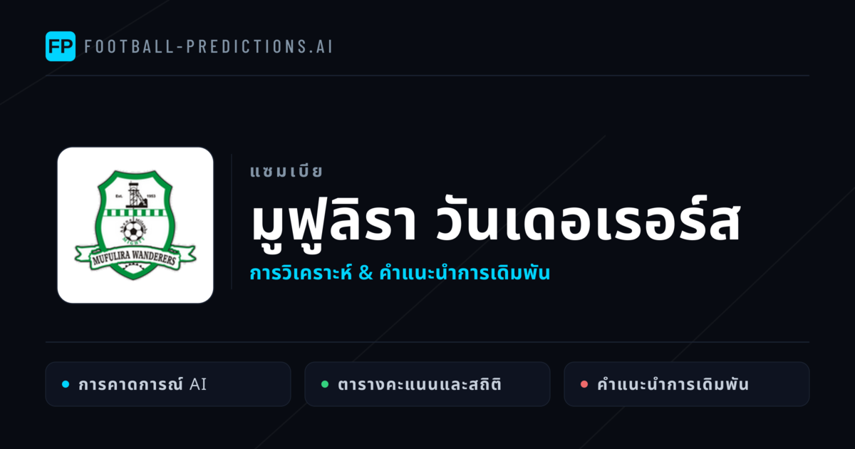มูฟูลิรา วันเดอเรอร์ส การวิเคราะห์และสถิติ