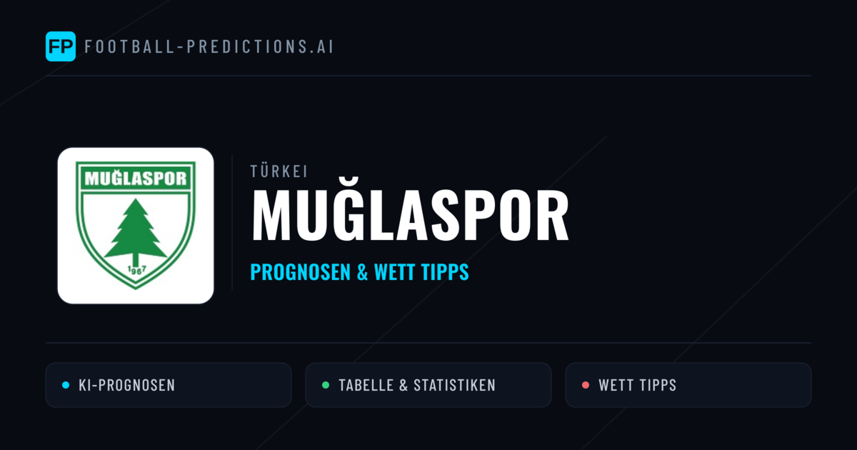 Muğlaspor Prognosen & Statistiken