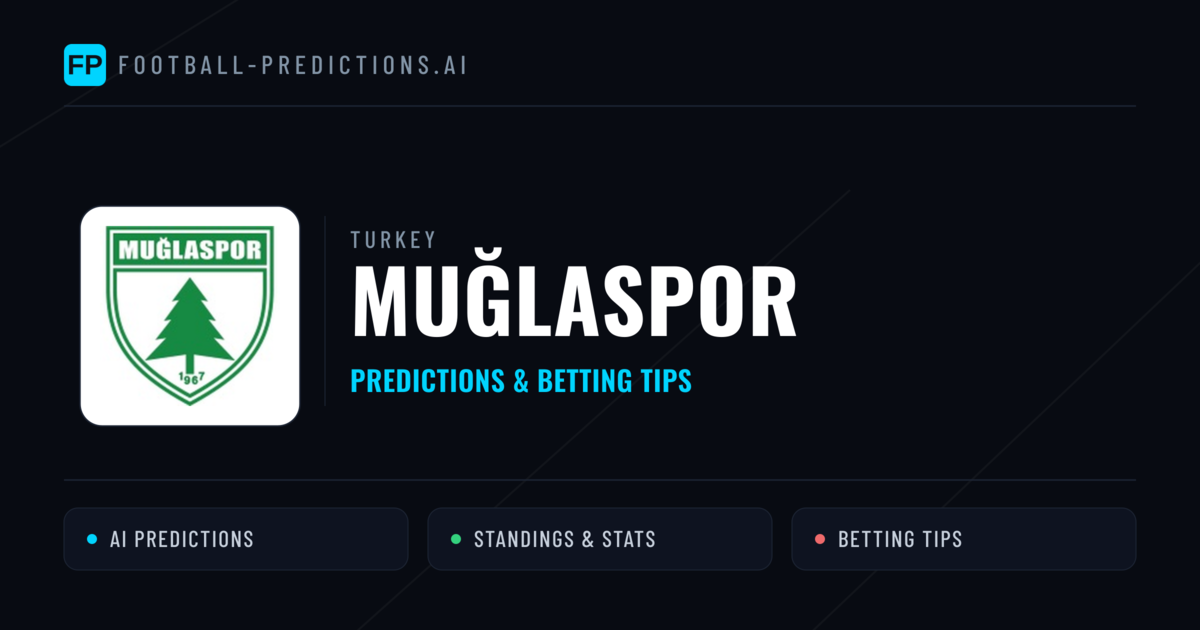 Muğlaspor Predictions & Stats
