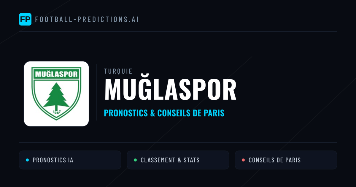 Muğlaspor Pronostics & Statistiques