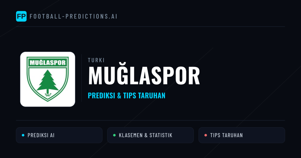 Muğlaspor Prediksi & Statistik Piala Dunia