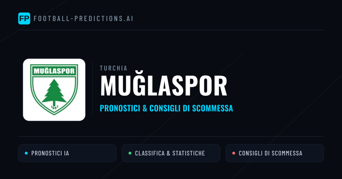 Pronostici e Statistiche Muğlaspor