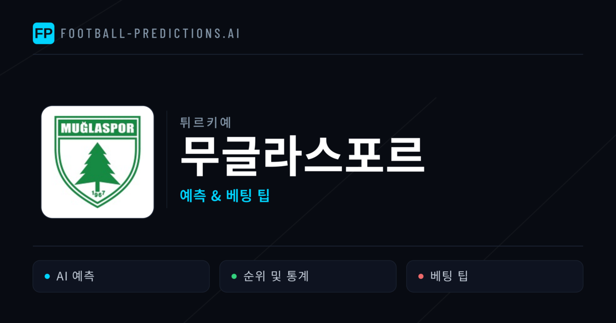 무글라스포르 축구 예측 & 통계