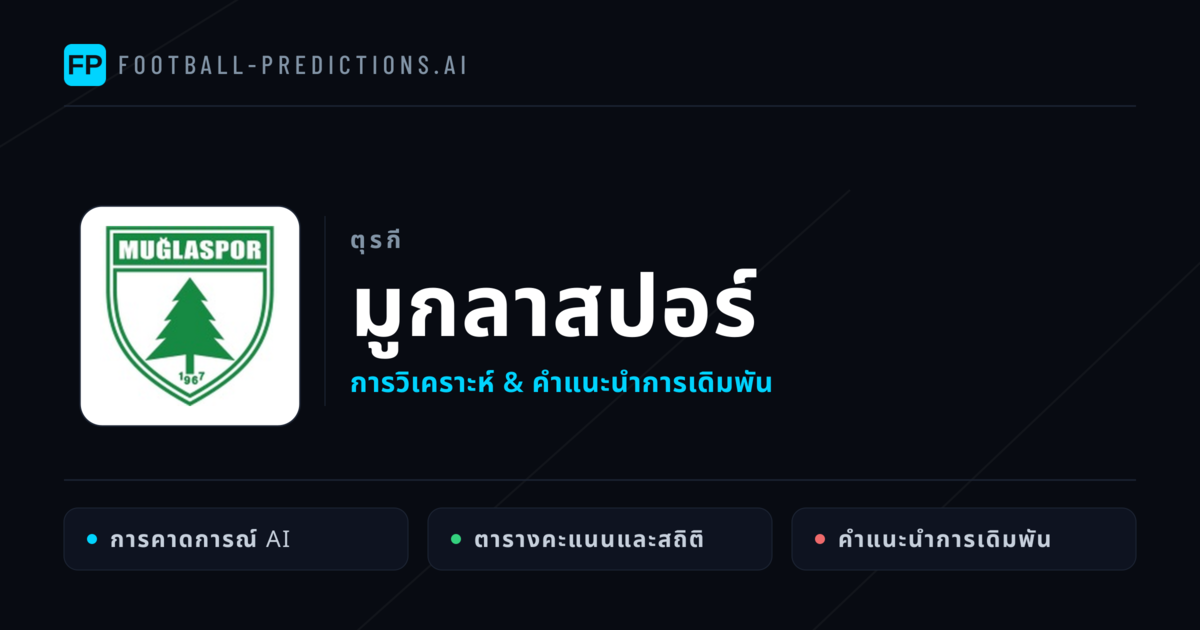 มูกลาสปอร์ การวิเคราะห์และสถิติ