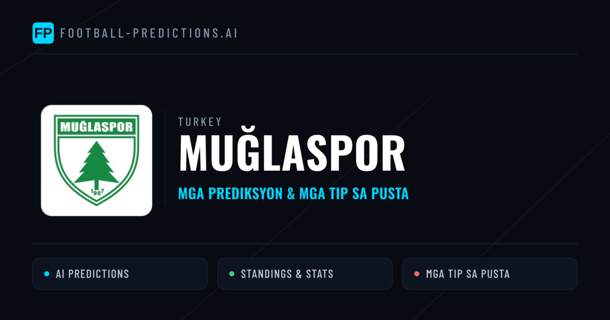 Muğlaspor Predictions & Stats