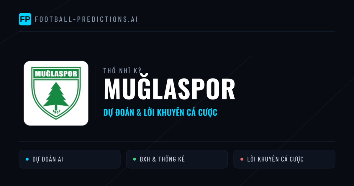 Muğlaspor Dự đoán & Thống kê