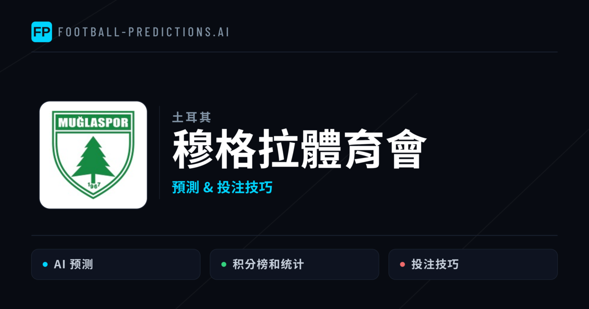 穆格拉體育會 運彩分析｜足球預測與數據