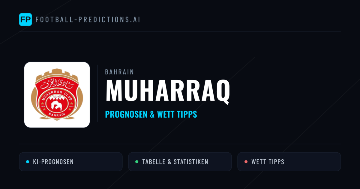 Muharraq Prognosen & Statistiken