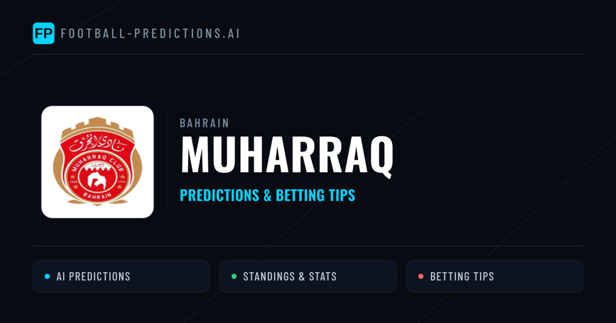 Muharraq Predictions & Stats
