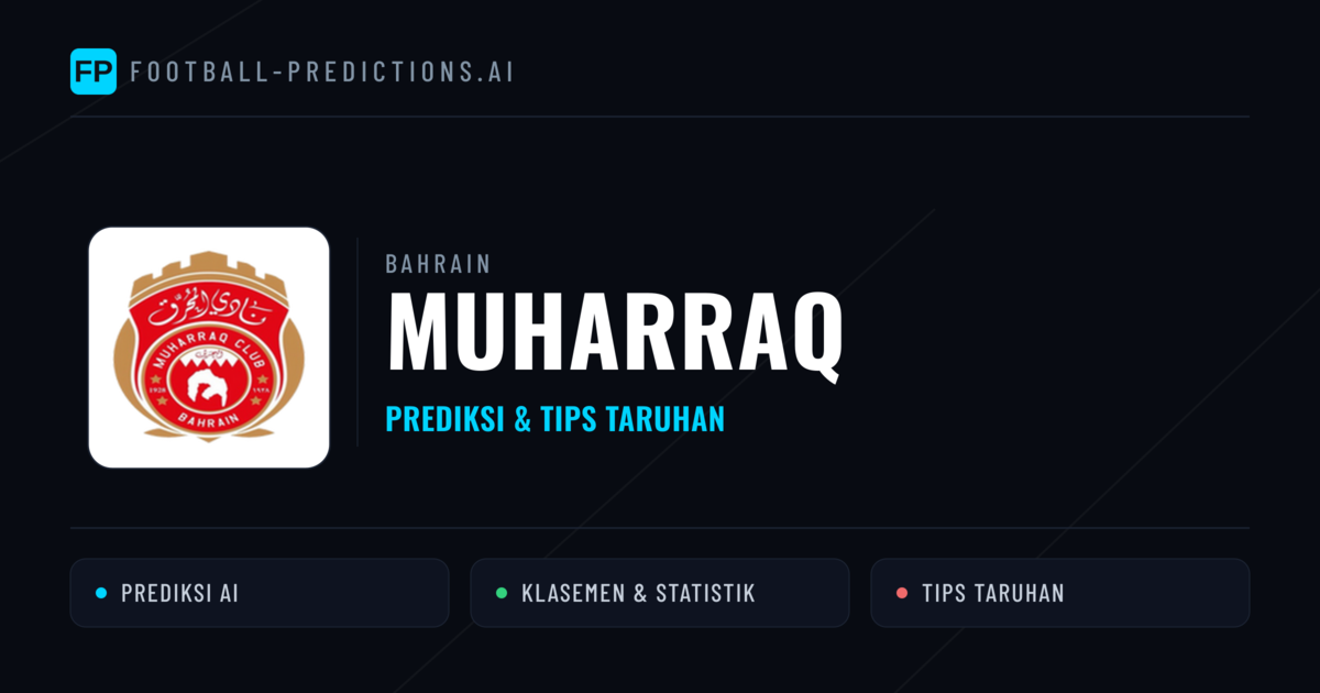 Muharraq Prediksi & Statistik Piala Dunia