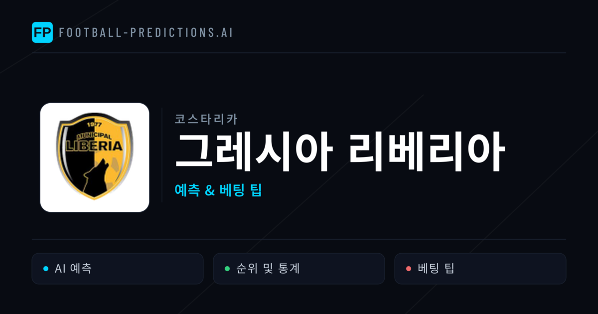 그레시아 리베리아 축구 예측 & 통계
