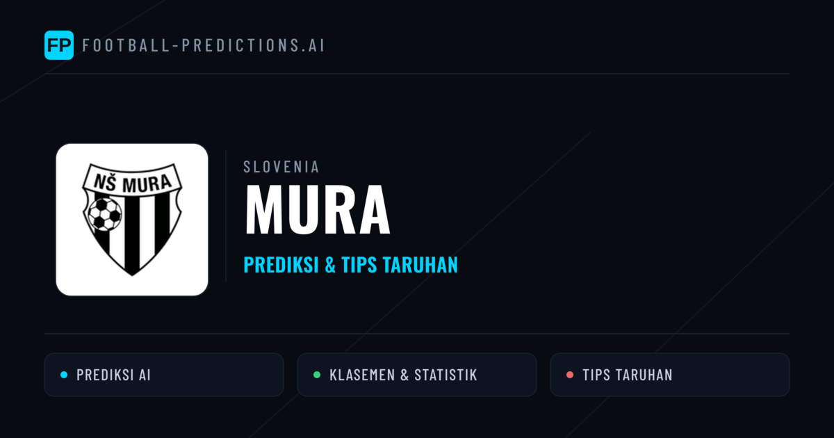 Mura Prediksi & Statistik Piala Dunia