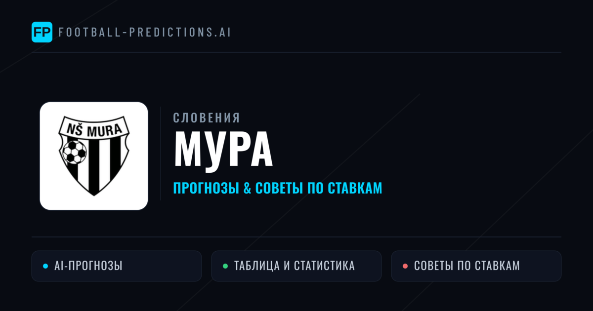Мура прогнозы и статистика