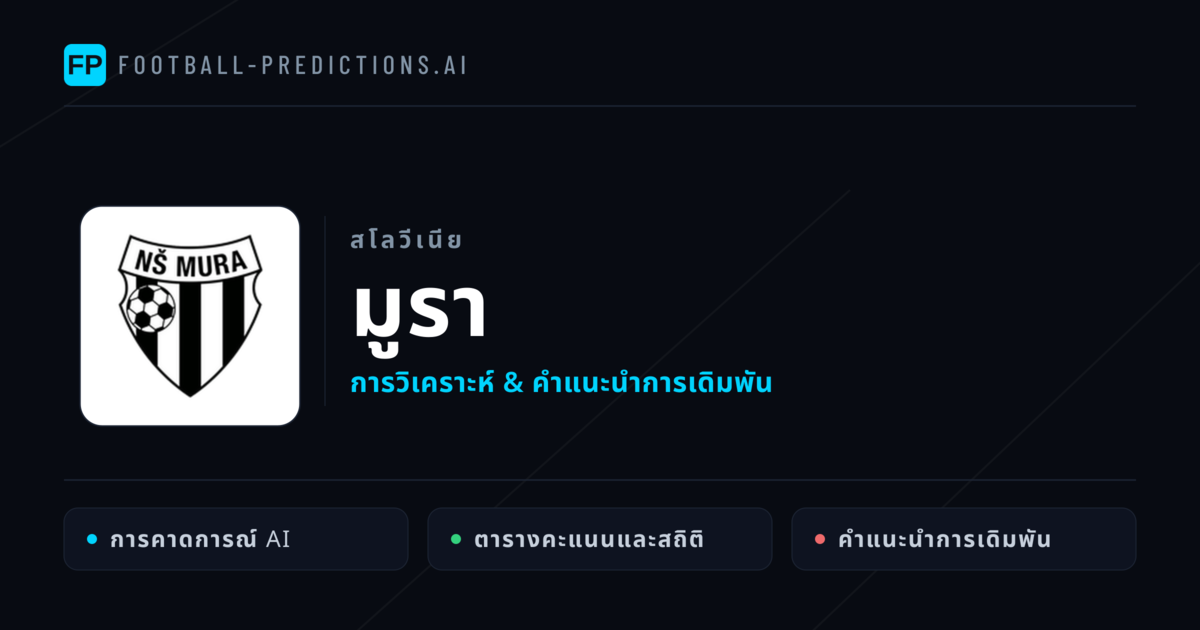 มูรา การวิเคราะห์และสถิติ