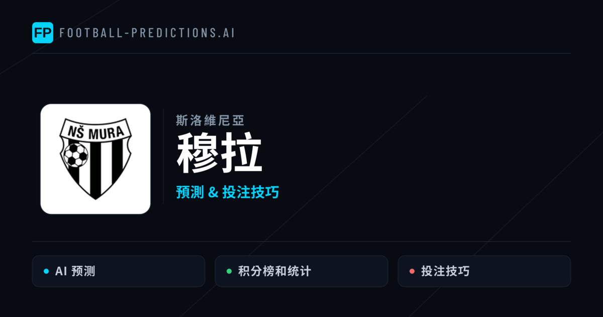 穆拉 運彩分析｜足球預測與數據