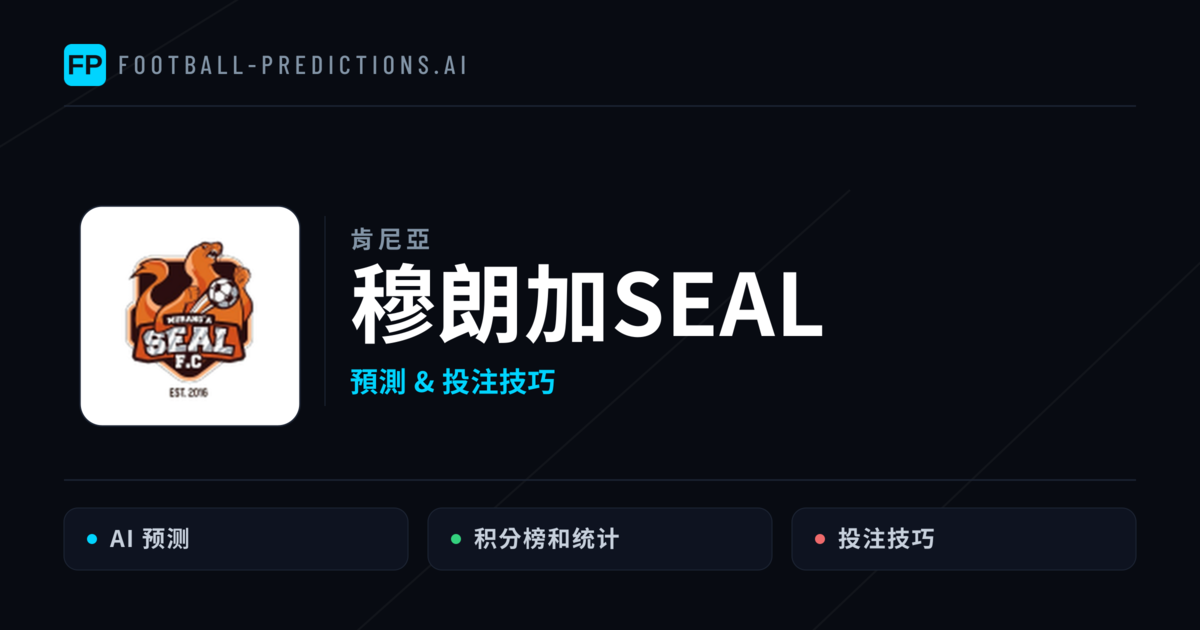 穆朗加SEAL 運彩分析｜足球預測與數據