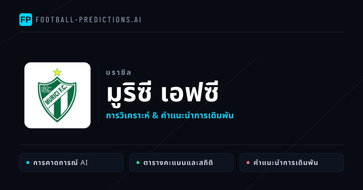 มูริซี เอฟซี การวิเคราะห์และสถิติ