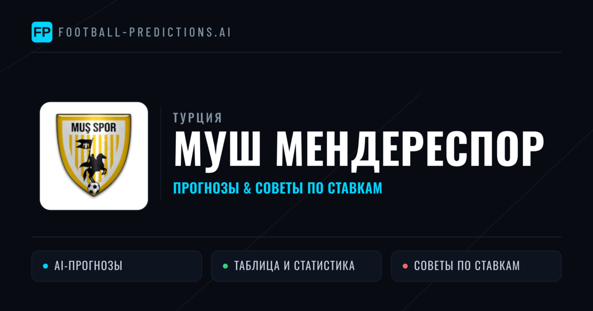 Муш Мендереспор прогнозы и статистика