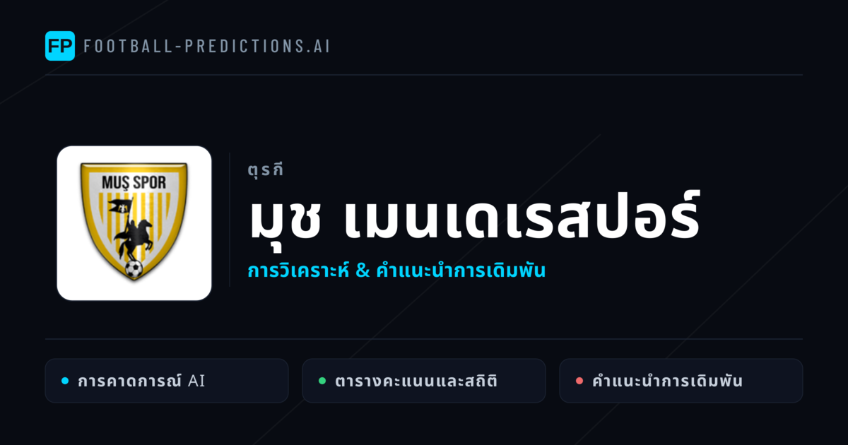 มุช เมนเดเรสปอร์ การวิเคราะห์และสถิติ