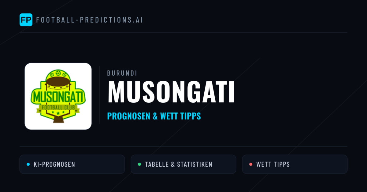 Musongati Prognosen & Statistiken