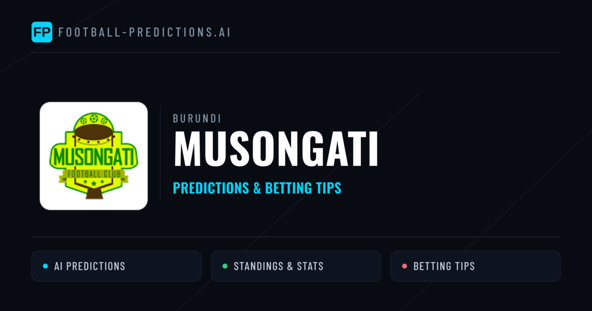 Musongati Predictions & Stats