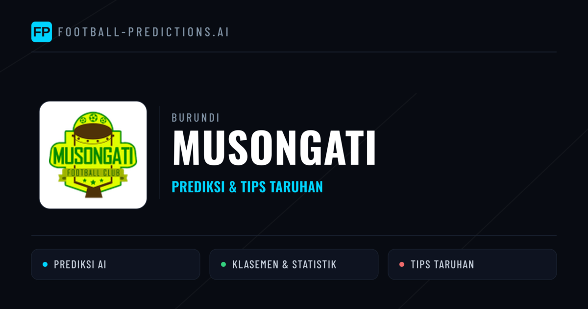 Musongati Prediksi & Statistik Piala Dunia