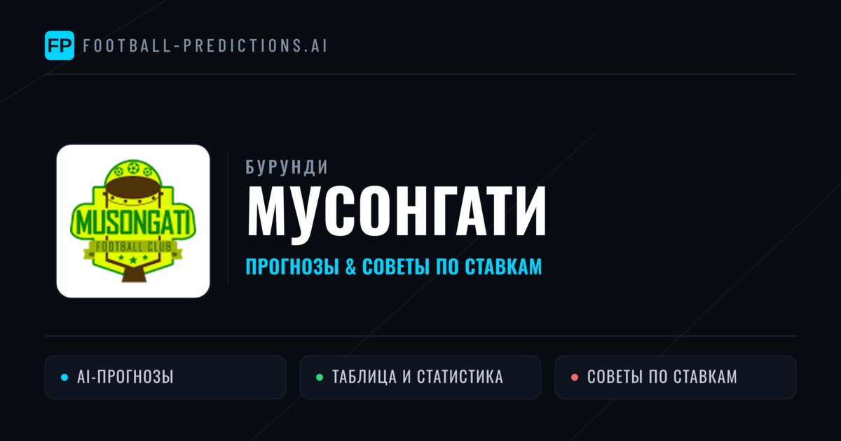 Мусонгати прогнозы и статистика