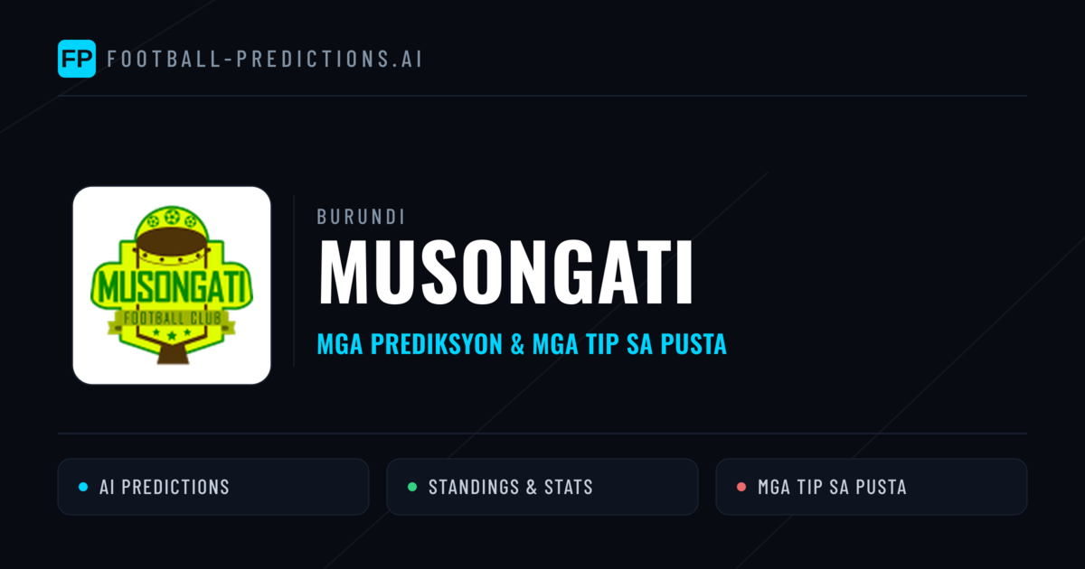 Musongati Predictions & Stats