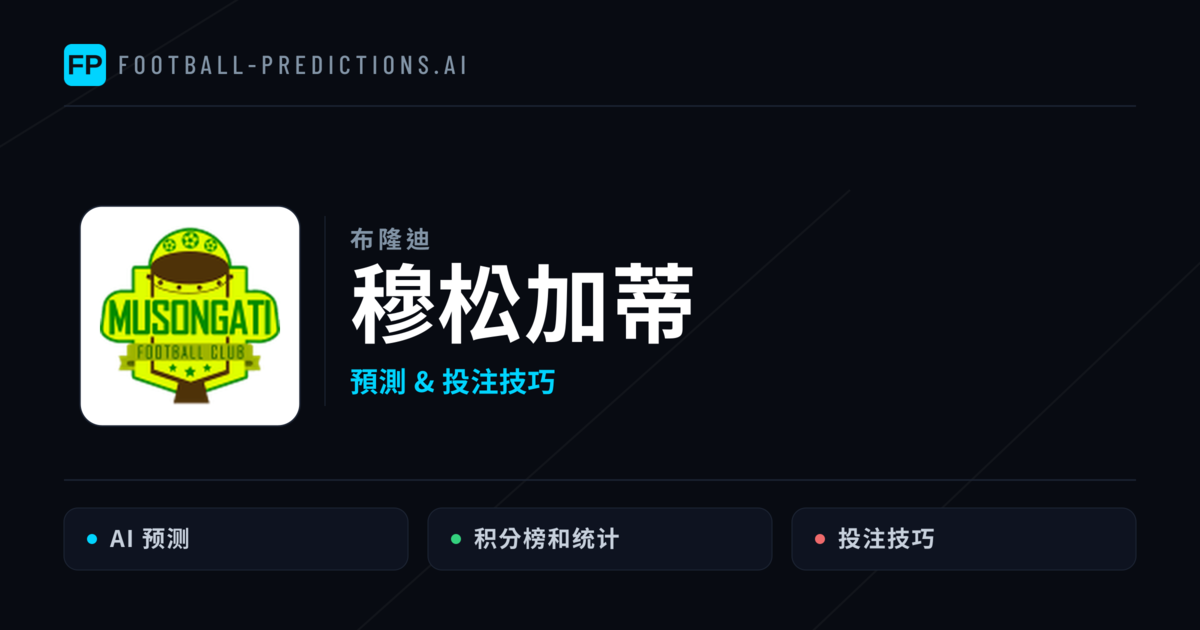 穆松加蒂 運彩分析|足球預測與數據