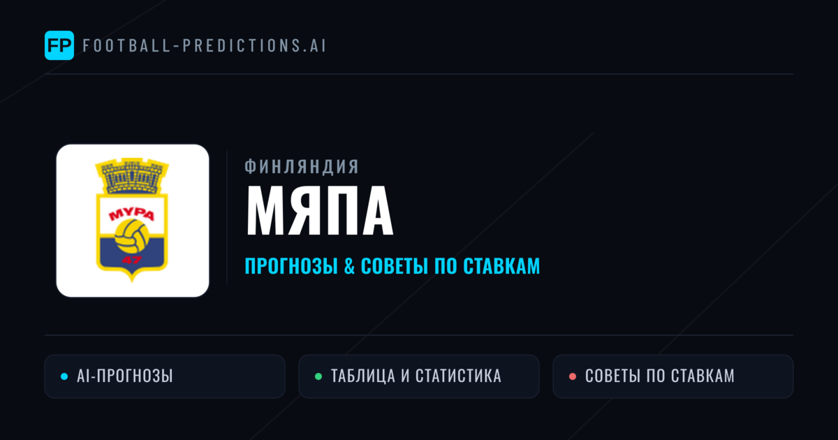 МяПа прогнозы и статистика