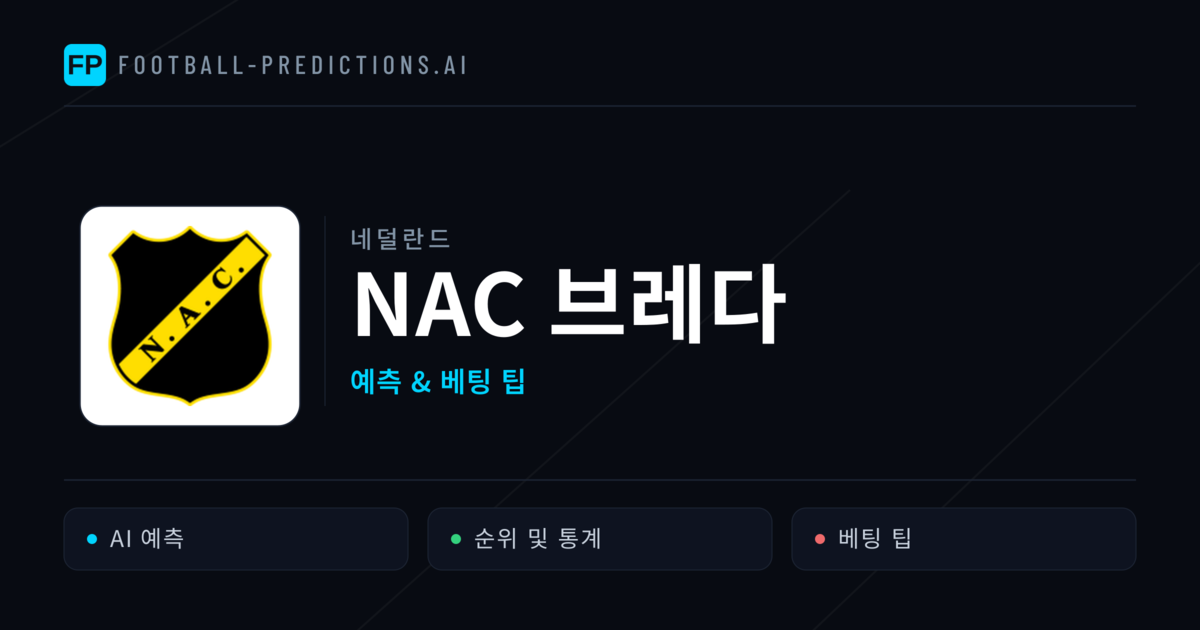 NAC 브레다 축구 예측 & 통계