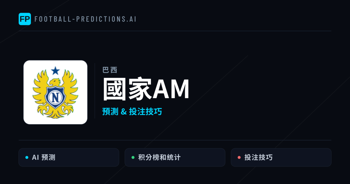 國家AM 運彩分析|足球預測與數據