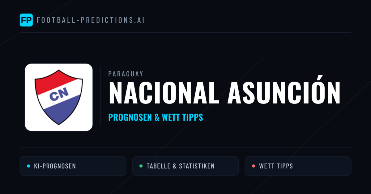 Nacional Asunción Prognosen & Statistiken