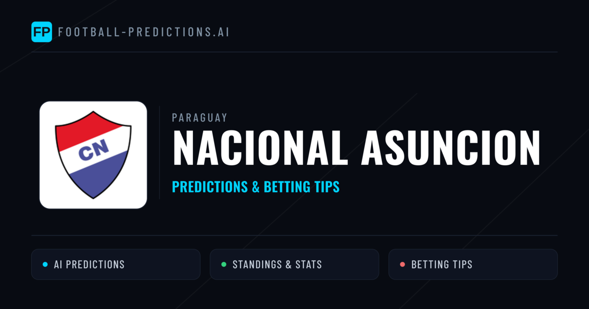 Nacional Asuncion Predictions & Stats