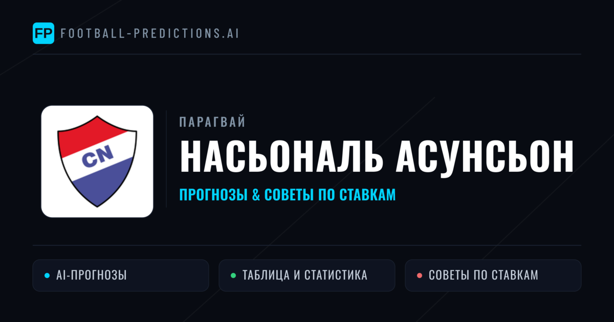 Насьональ Асунсьон прогнозы и статистика
