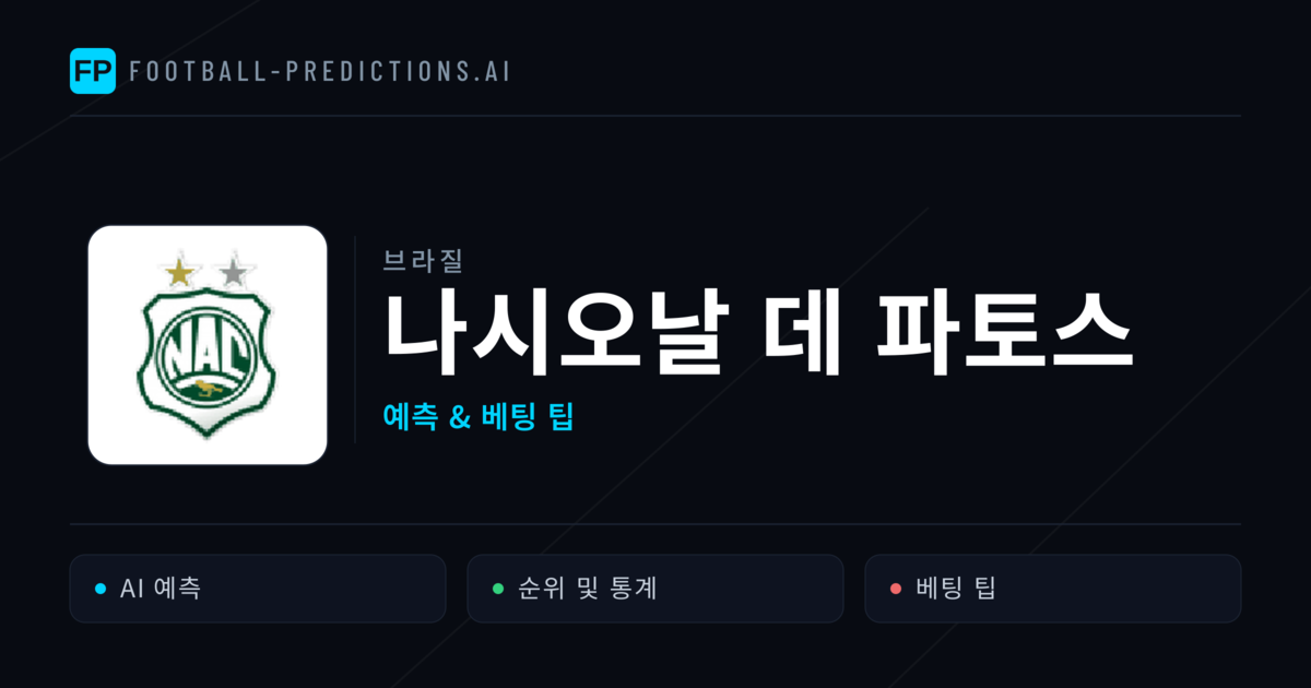 나시오날 데 파토스 축구 예측 & 통계