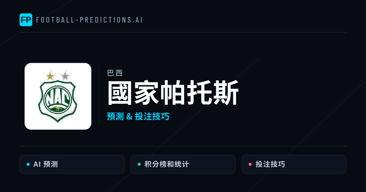 國家帕托斯 運彩分析|足球預測與數據