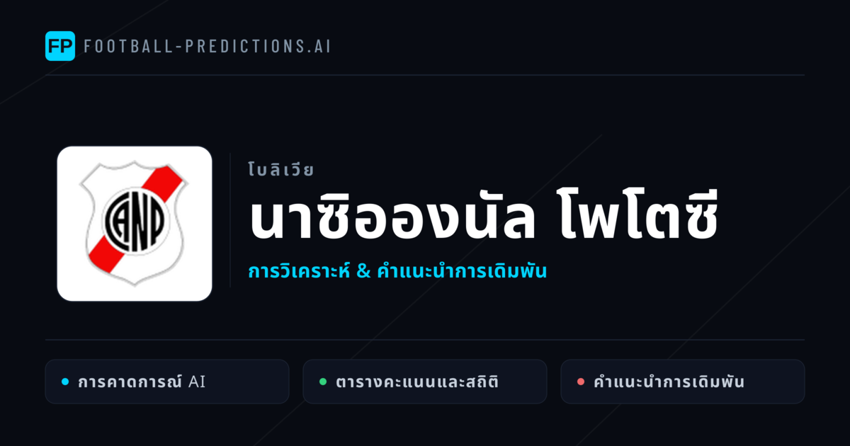 นาซิอองนัล โพโตซี การวิเคราะห์และสถิติ