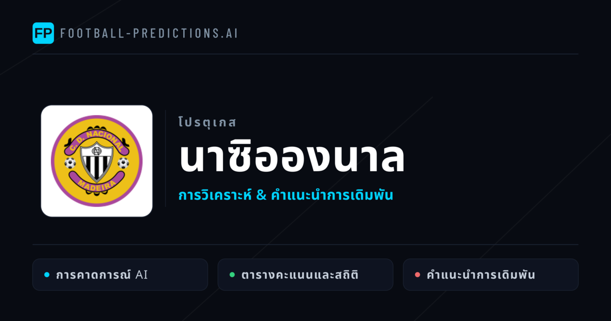 นาซิอองนาล การวิเคราะห์และสถิติ
