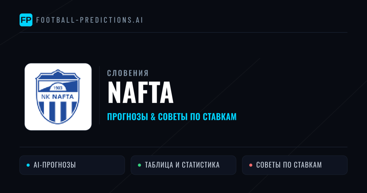Nafta прогнозы и статистика