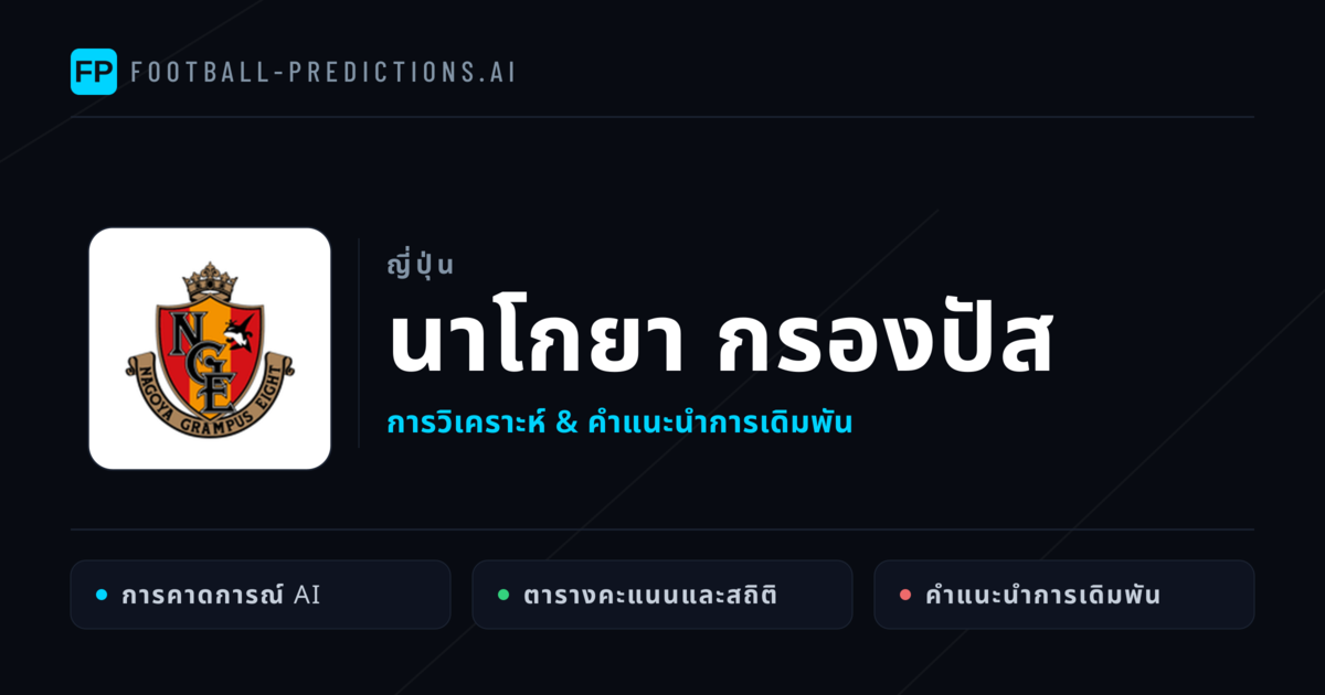 นาโกยา กรองปัส การวิเคราะห์และสถิติ
