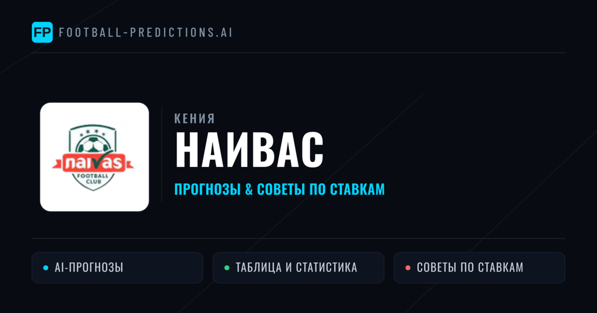 Наивас прогнозы и статистика