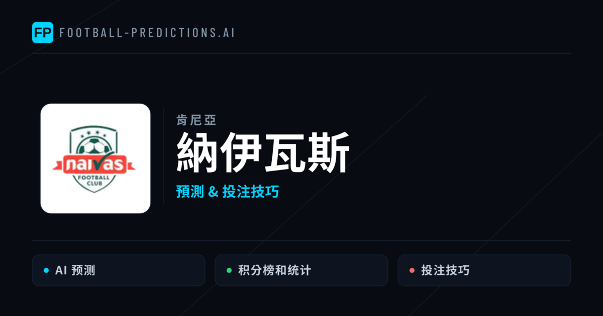 納伊瓦斯 運彩分析｜足球預測與數據