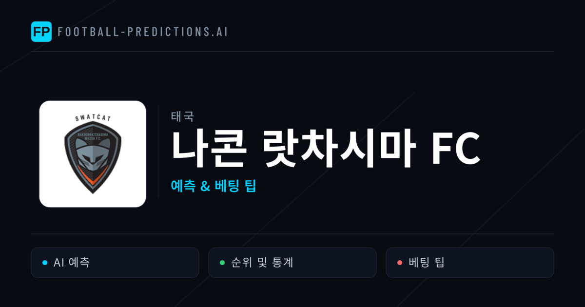 나콘 랏차시마 FC 축구 예측 & 통계