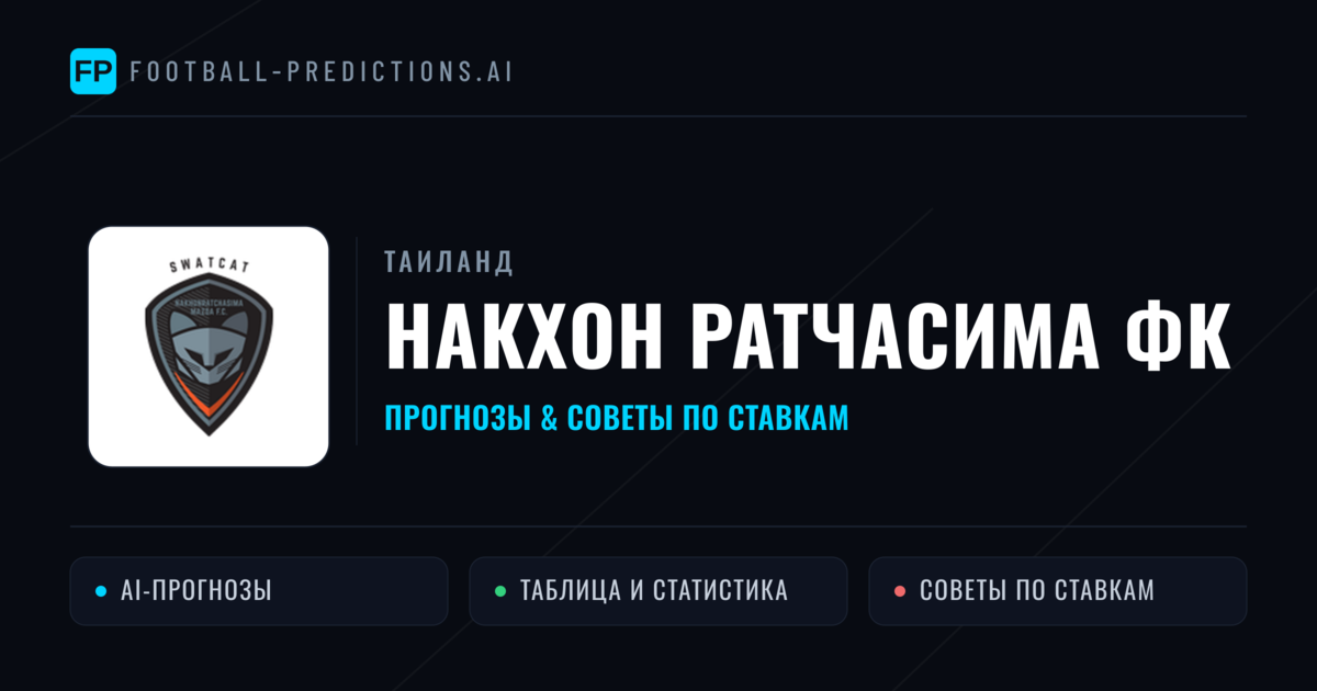 Накхон Ратчасима ФК прогнозы и статистика