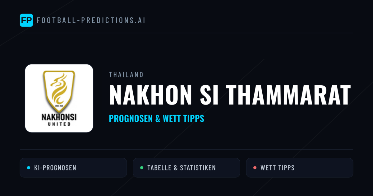 Nakhon Si Thammarat Prognosen & Statistiken