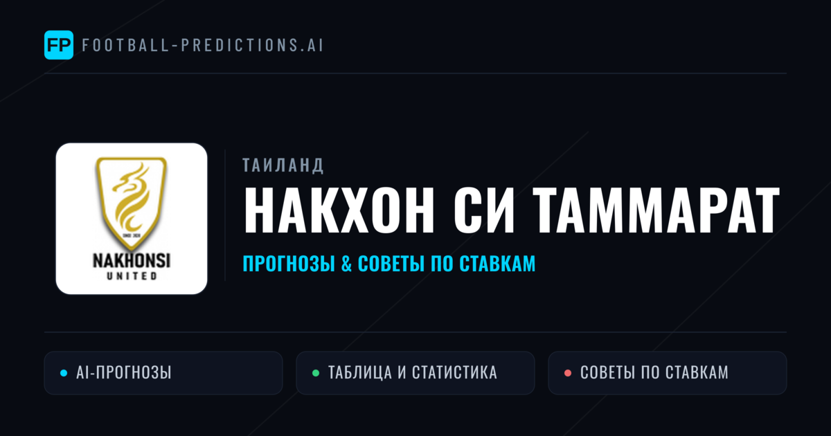 Накхон Си Таммарат прогнозы и статистика