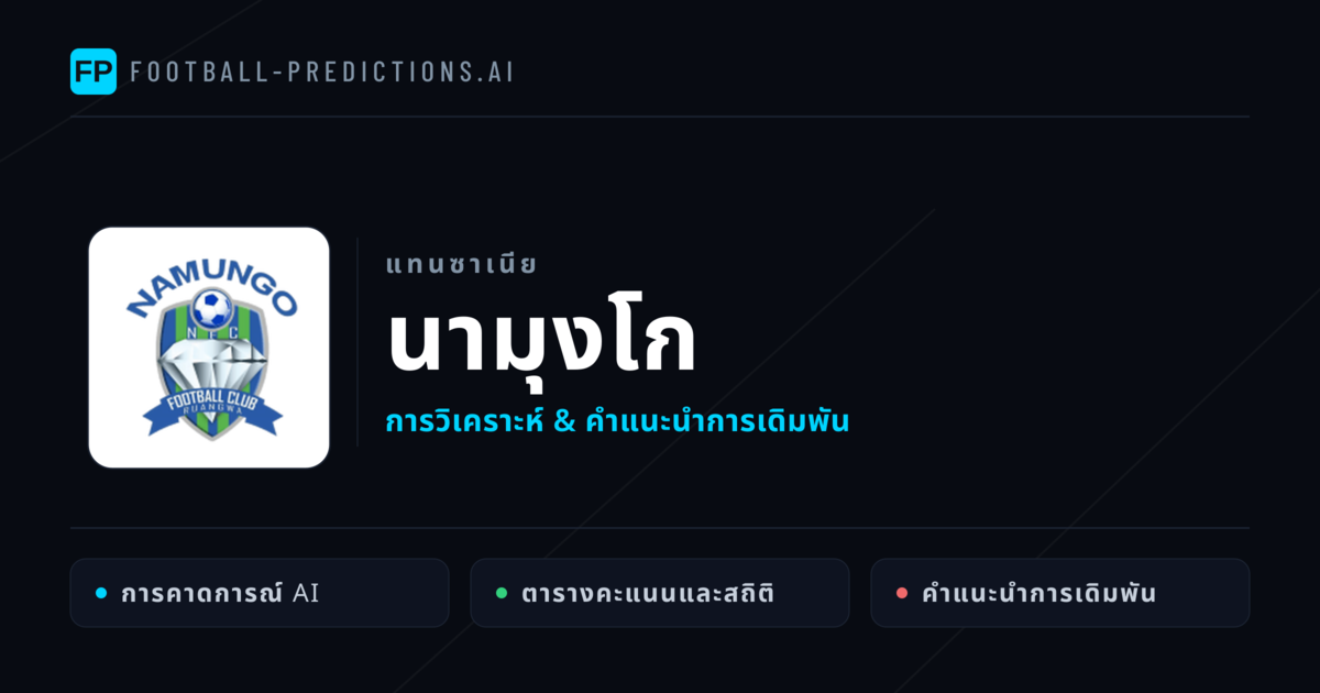 นามุงโก การวิเคราะห์และสถิติ